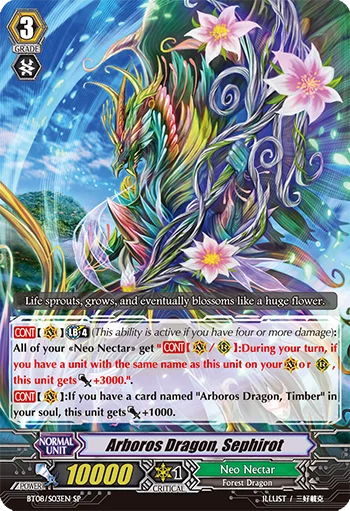 Arboros Dragon, Sephirot