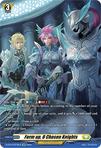 Form up, O Chosen Knights