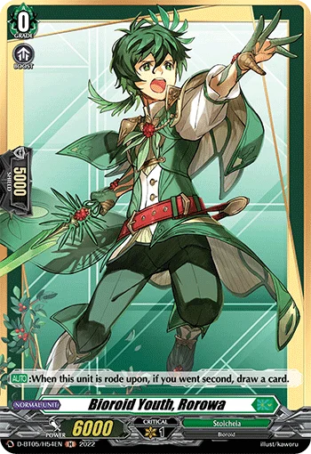 Bioroid Youth, Rorowa