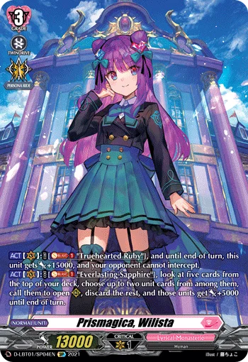 Prismagica, Wilista