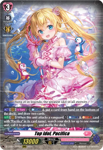 Top Idol, Pacifica