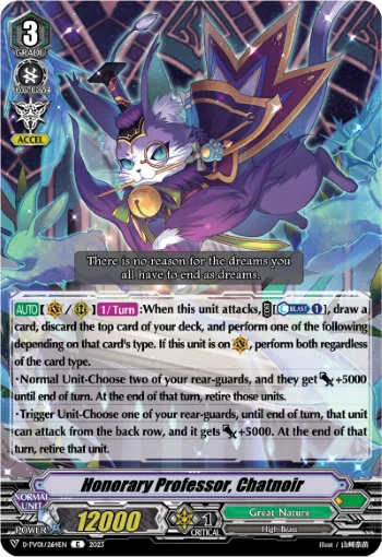 Honorary Professor, Chatnoir