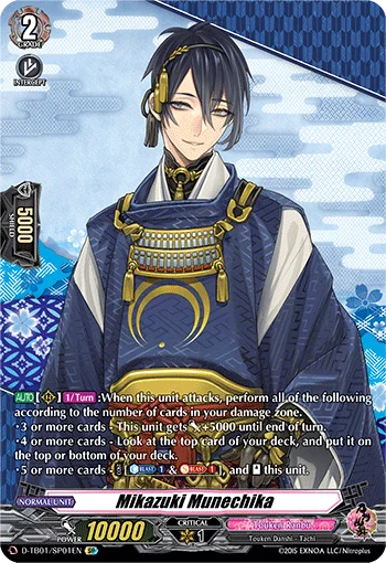 Mikazuki Munechika