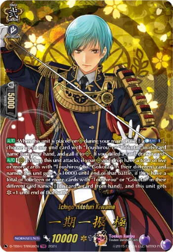 Ichigo Hitofuri Kiwame