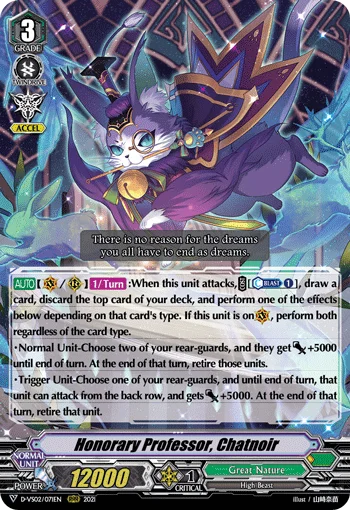 Honorary Professor, Chatnoir