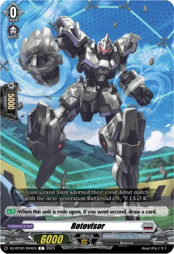 Rotovisor