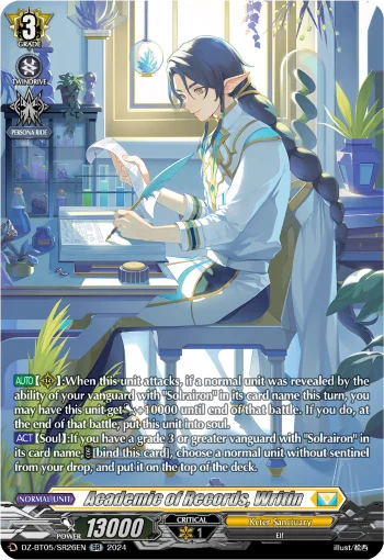 Academic of Records, Writin