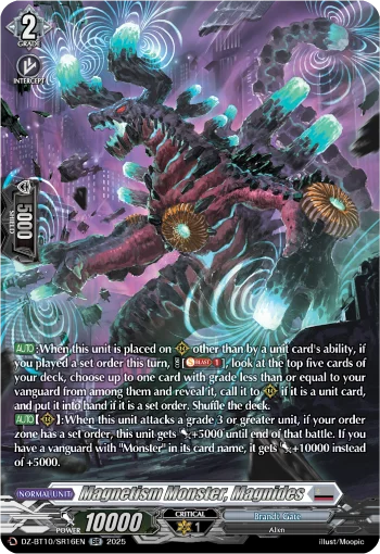 Magnetism Monster, Magnides