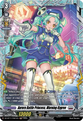 Aurora Battle Princess, Warning Kygree