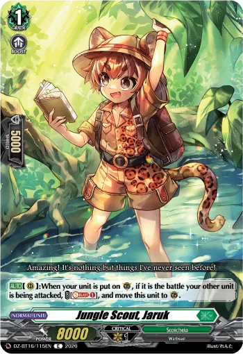 Jungle Scout, Jaruk