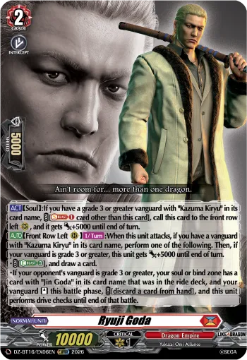 Ryuji Goda