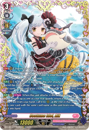 Costume Idol, Alk