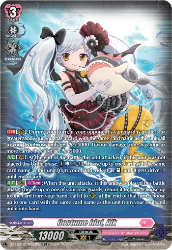 Costume Idol, Alk