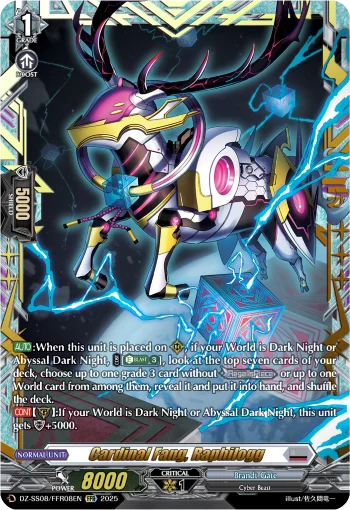 Cardinal Fang, Raphilogg