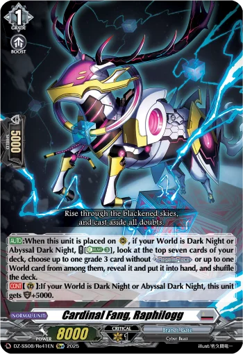 Cardinal Fang, Raphilogg