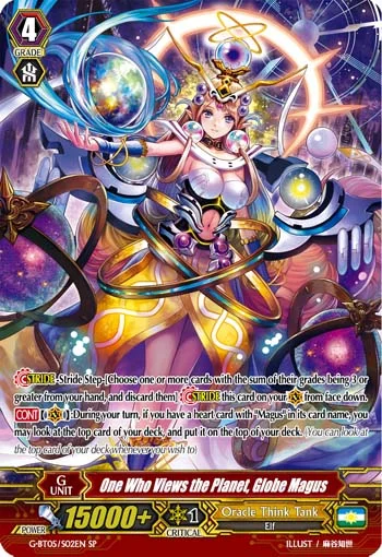 One Who Views the Planet, Globe Magus