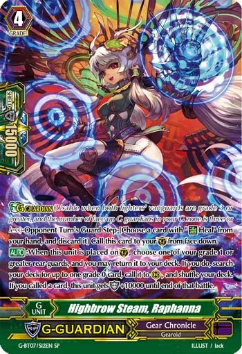 Highbrow Steam, Raphanna