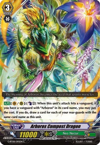 Arboros Compost Dragon