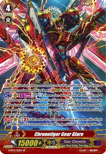 Chronotiger Gear Glare