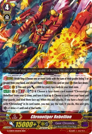 Chronotiger Rebellion