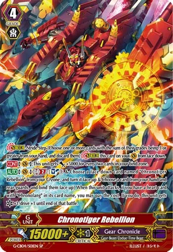 Chronotiger Rebellion