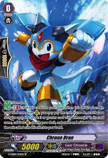 Chrono Dran