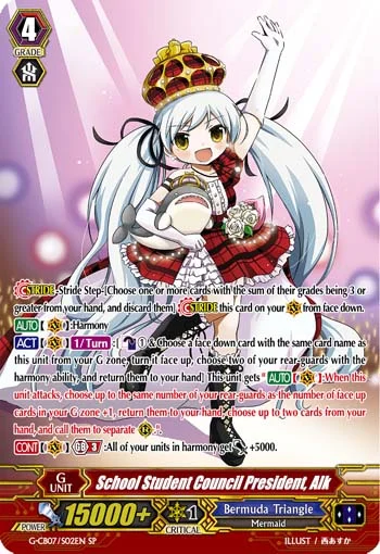School Student Council President, Alk