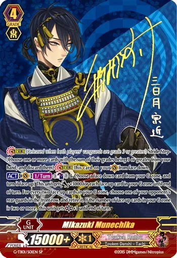 Mikazuki Munechika