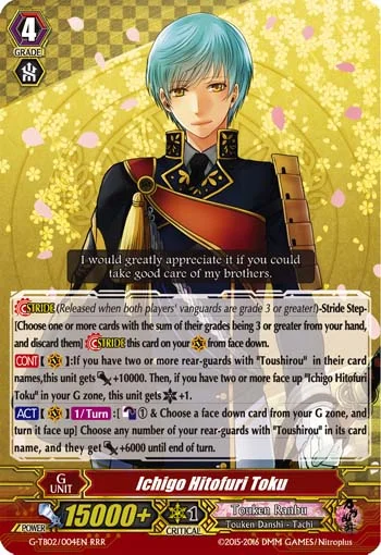 Ichigo Hitofuri Toku