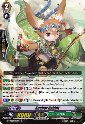 Anchor Rabbit