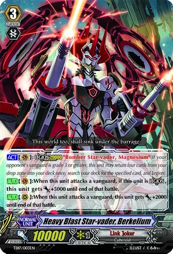 Heavy Blast Star-vader, Berkelium