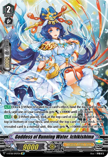Goddess of Running Water, Ichikishima