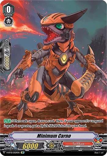 Minimum Carno