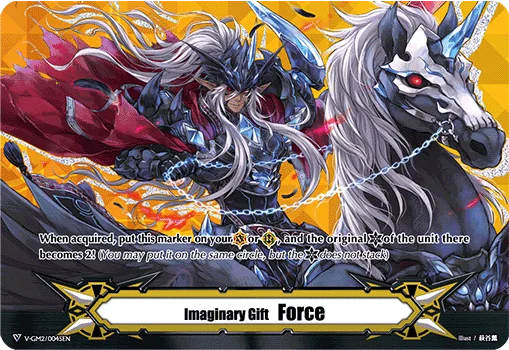 Imaginary Gift Force