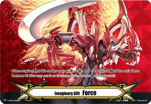 Imaginary Gift Force