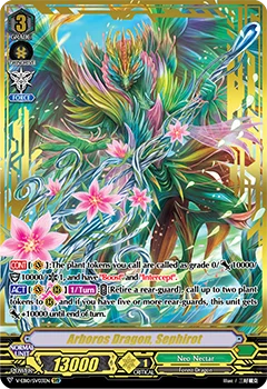 Arboros Dragon, Sephirot