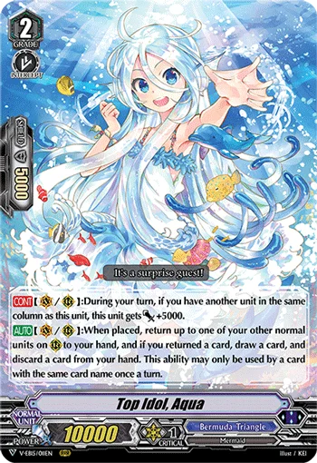 Top Idol, Aqua