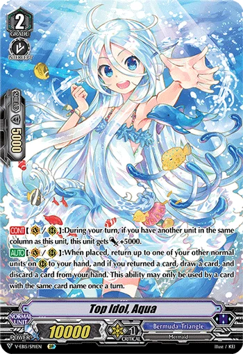 Top Idol, Aqua