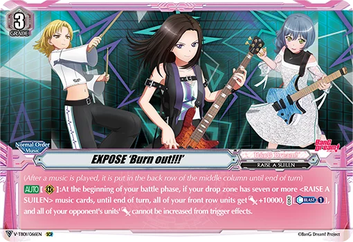 EXPOSE ‘Burn out!!!’