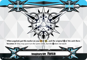 Imaginary Gift Force