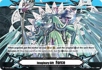 Imaginary Gift Force
