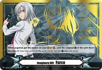 Imaginary Gift Force
