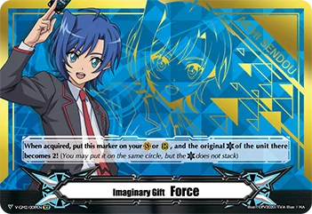 Imaginary Gift Force