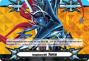 Imaginary Gift Force