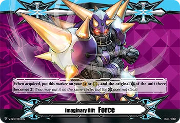 Imaginary Gift Force