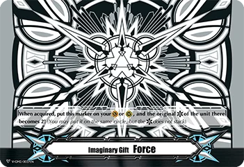 Imaginary Gift Force