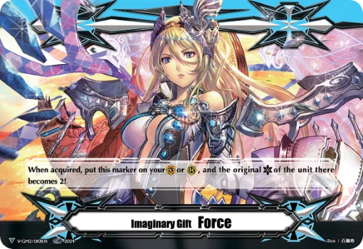 Imaginary Gift Force