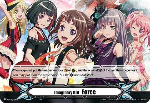 Imaginary Gift Force