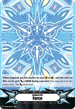 Imaginary Gift Force