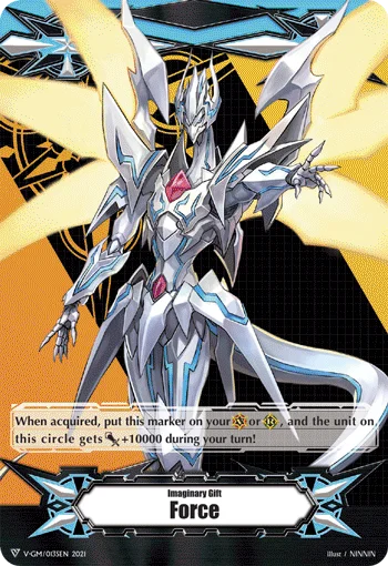 Imaginary Gift Force